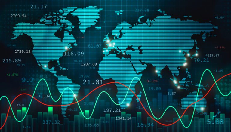 Abordagens de investimento interligadas.