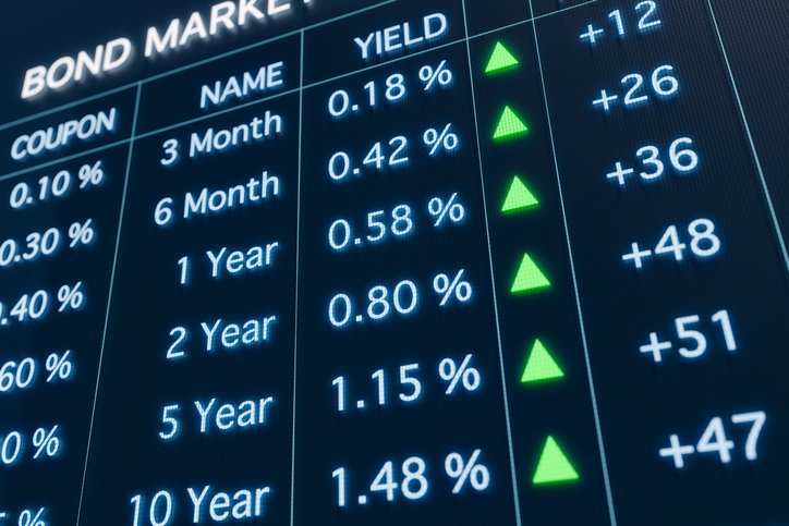 Por qual motivo ocorre a movimentação em direções contrárias dos preços de títulos e das taxas de juros?